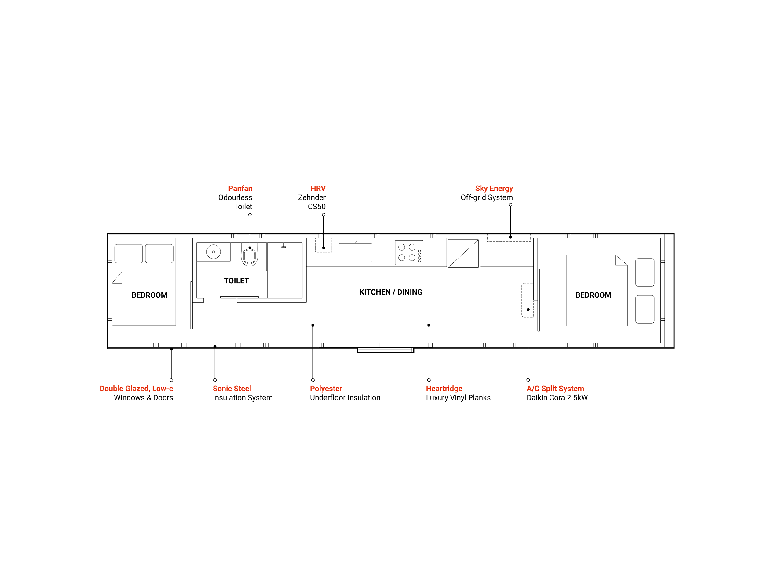 Mark III_Pyalong_Plan 2