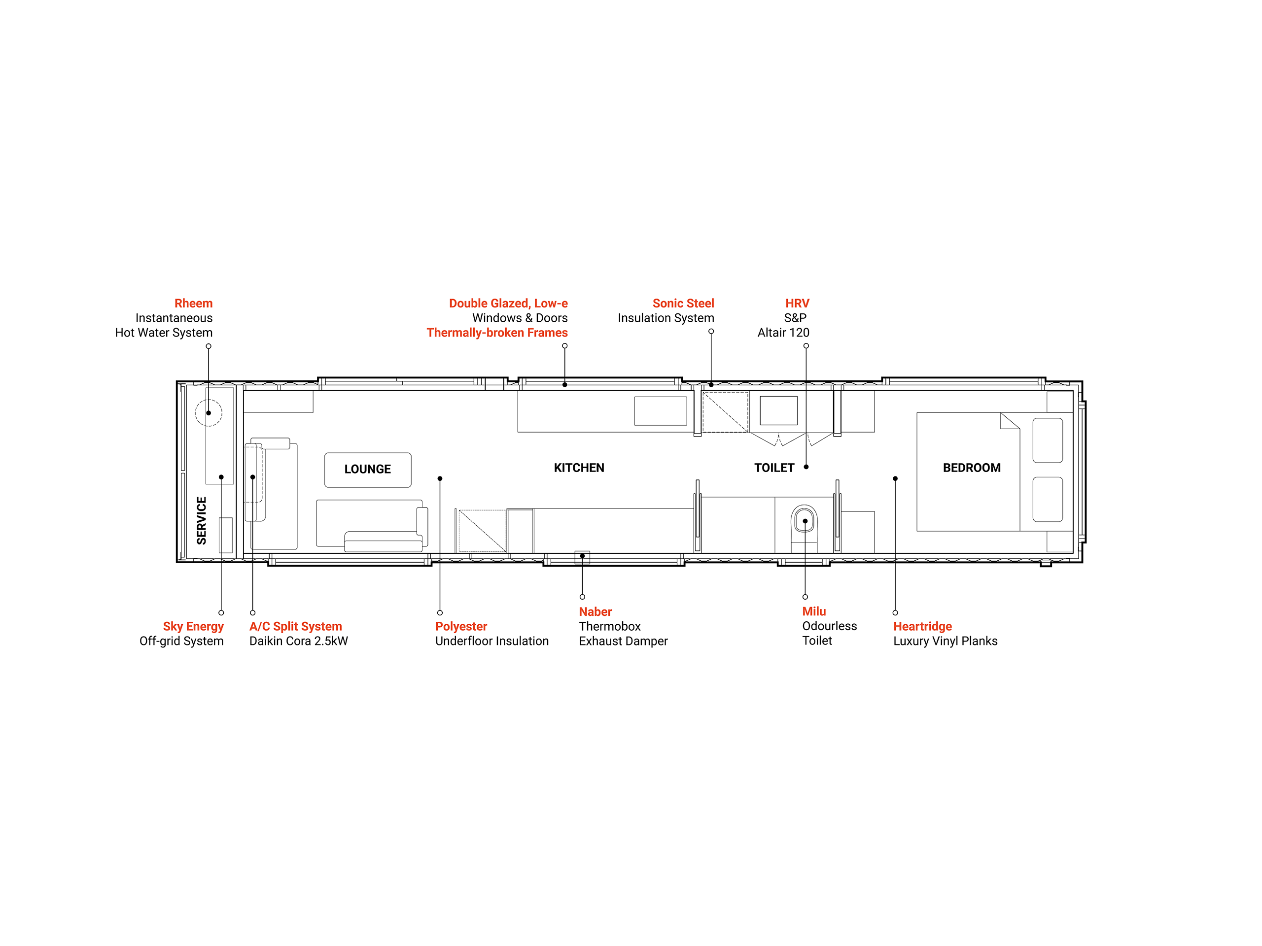 Mark IV+_Mount Perry_Plan 2