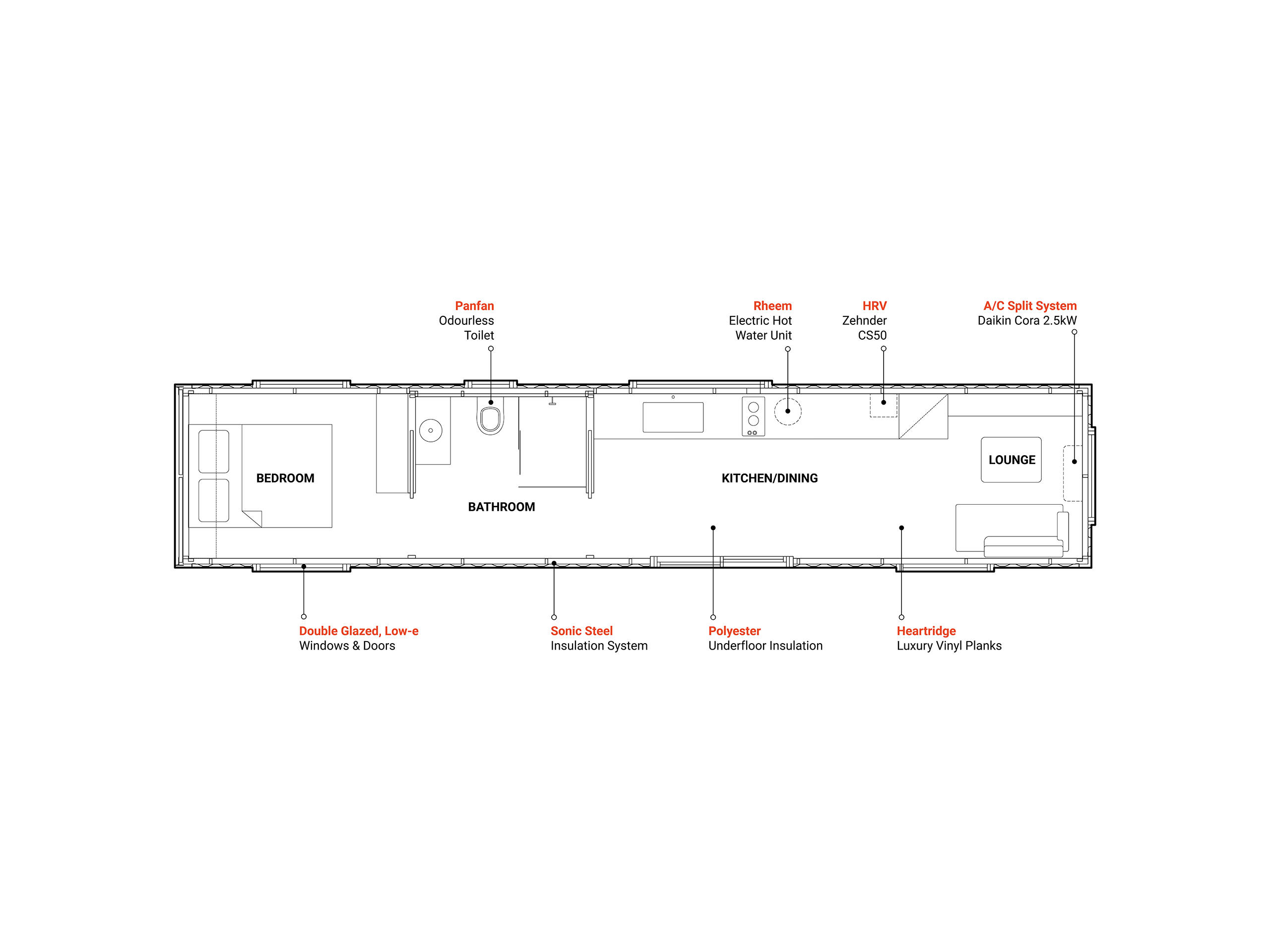 Mark IV_RFBI Raleigh_Plan 2