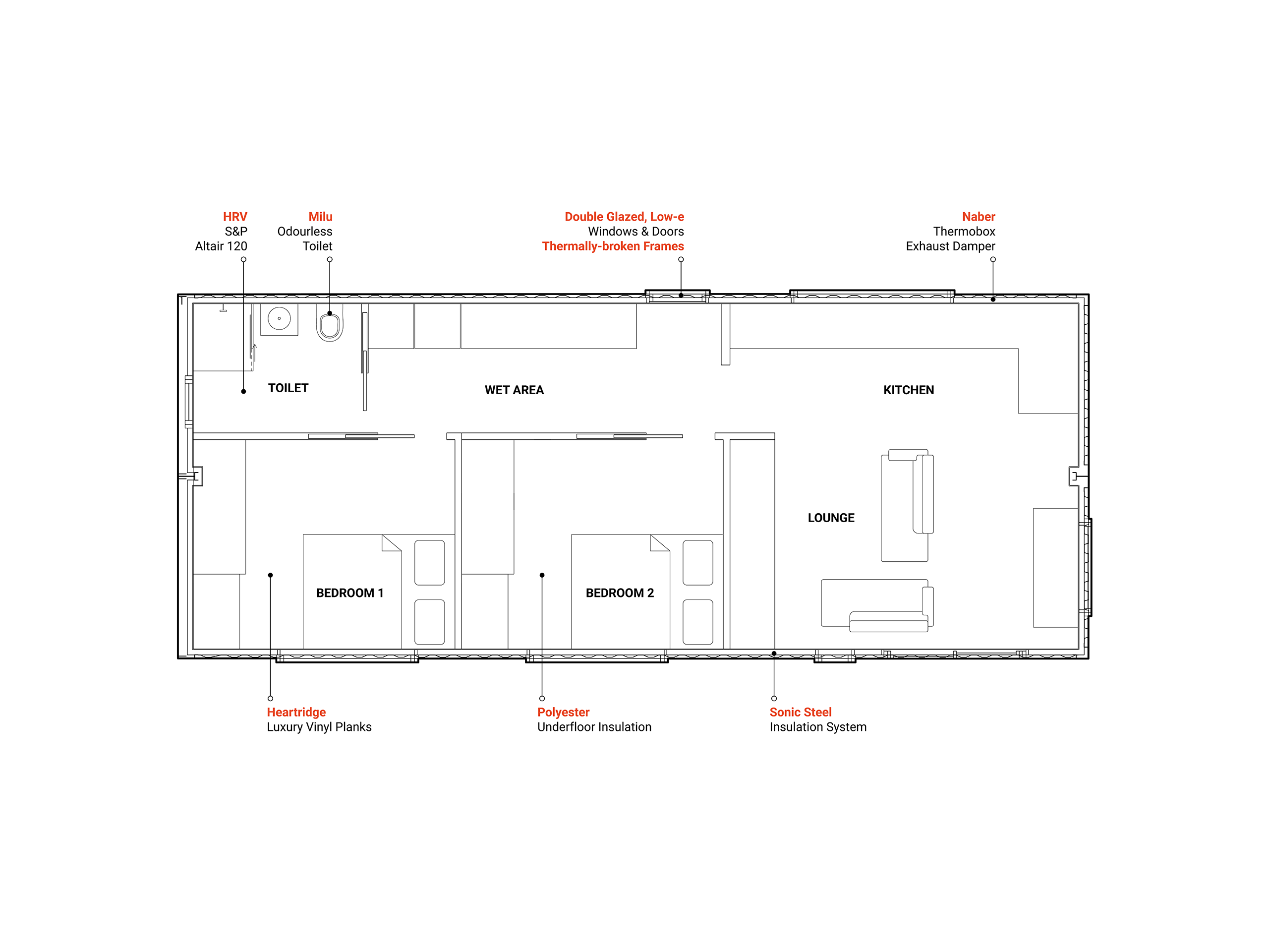 Mark Twins_Wardell_Plan 2