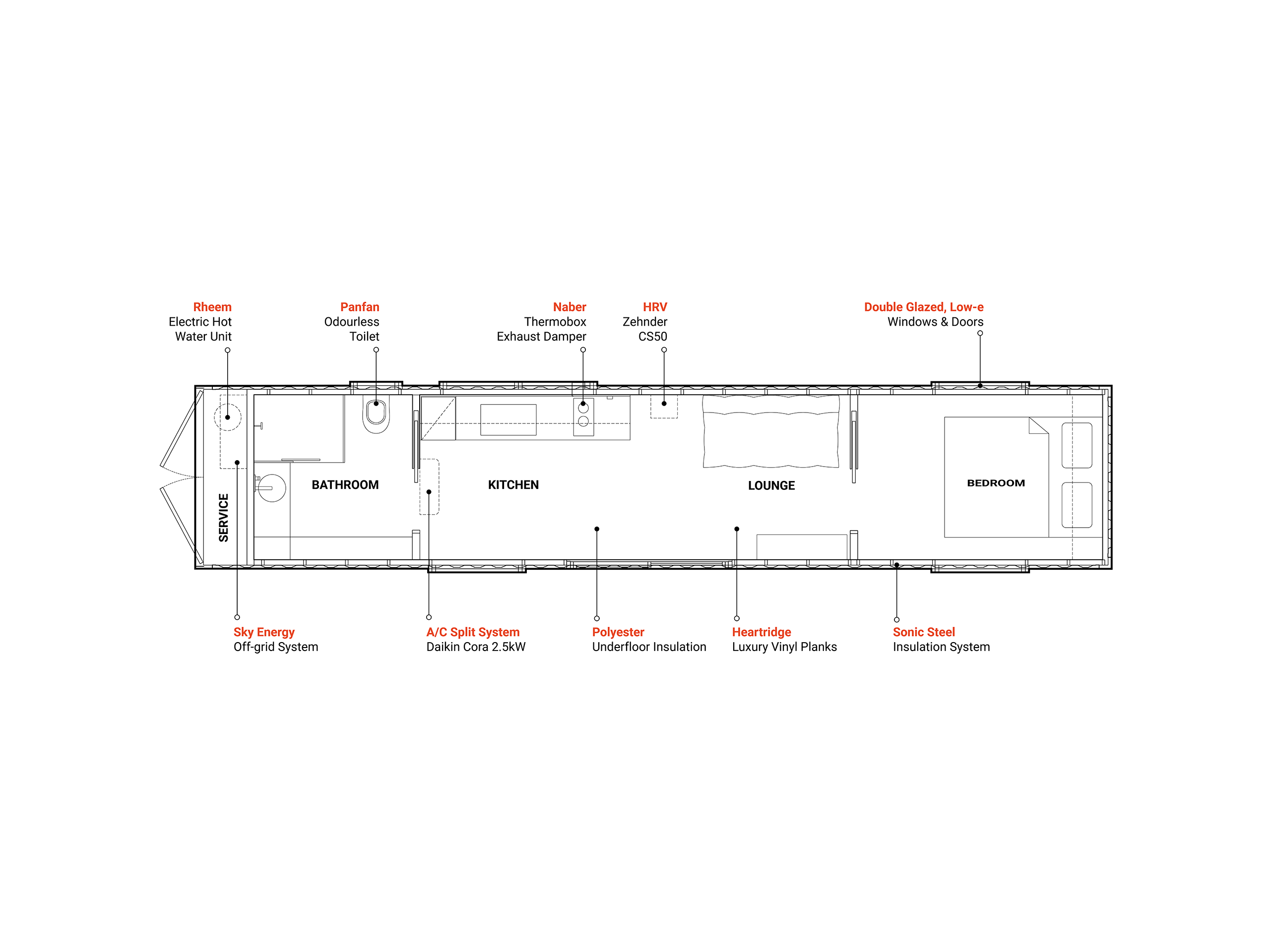 Mark VI_South Bowenfels_Plan 2