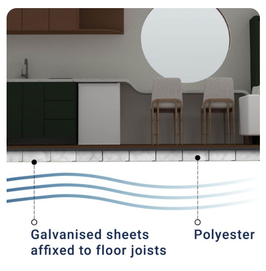 Block-moulded polyurethane panels Containers