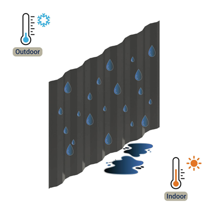 Weather Exposure