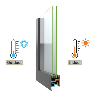Weather Exposure