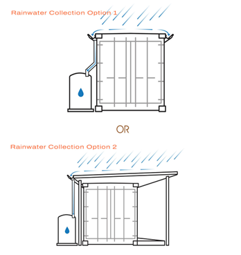 Shipping Container Cafe