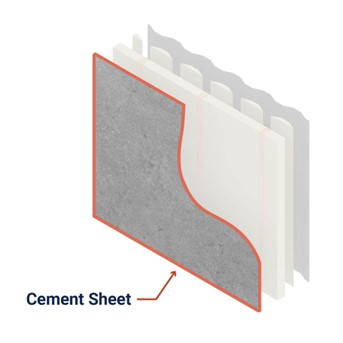 compressed cement sheets