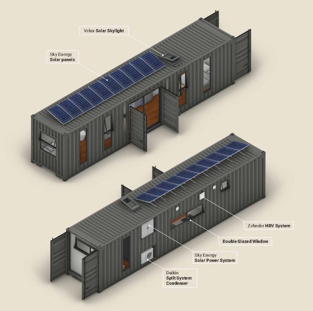 Shipping Container Homes